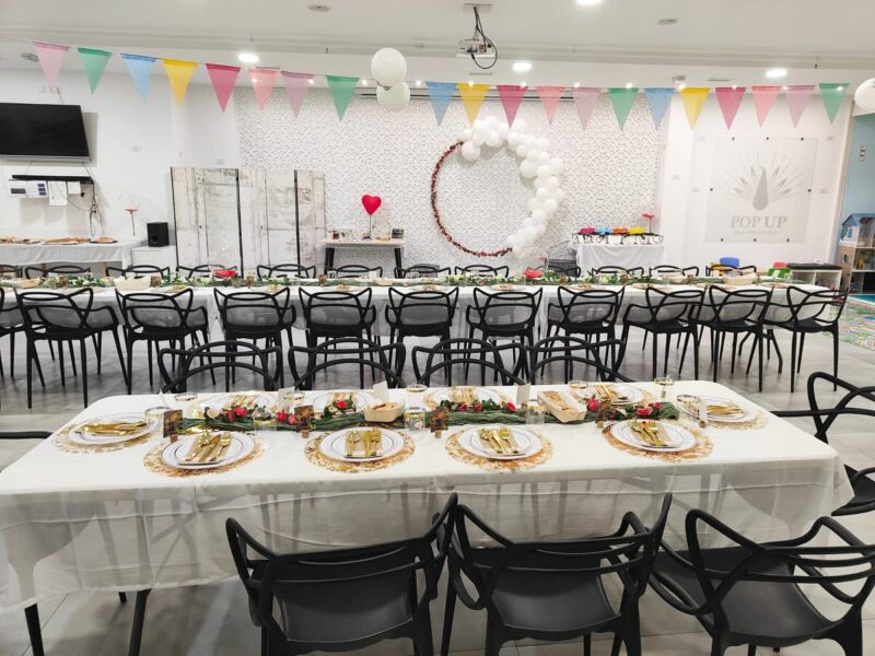 Local Popup por dentro